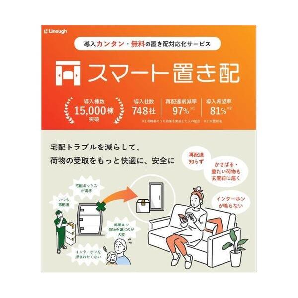 Fika　大宮日進101号室 部屋設備