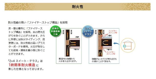 仮）東大泉６丁目マンション新築工事205号室 その他（イメージ）