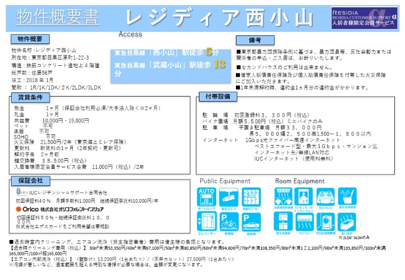 レジディア西小山1階 部屋その他