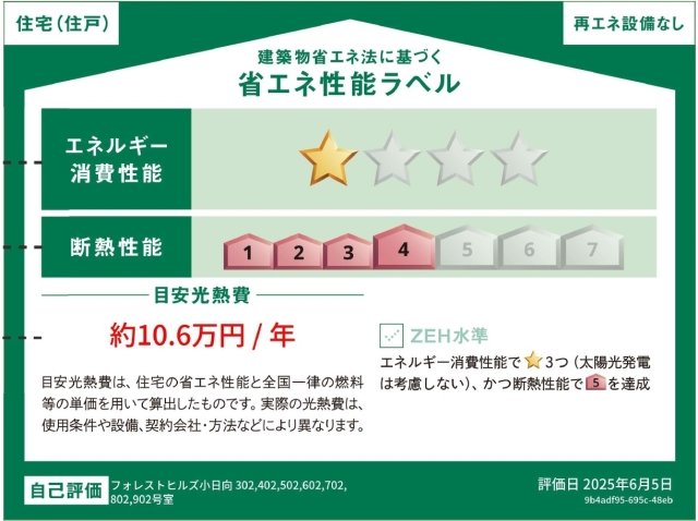 フォレストヒルズ小日向8階 その他