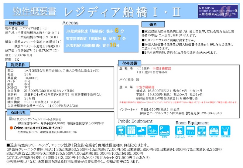 レジディア船橋Ⅰ・Ⅱ6階 部屋その他