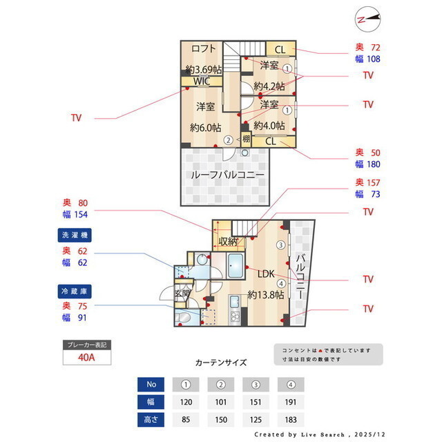 ルネサンスコート目黒南0302号室 内観