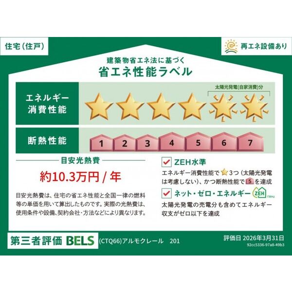 アルモクレール201号室 省エネラベル