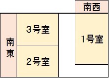 ベルエキップ一番館(E-143)3階 部屋その他