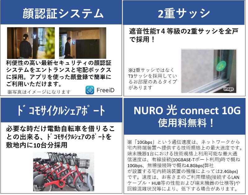 クレヴィアリグゼ西馬込7階 部屋その他