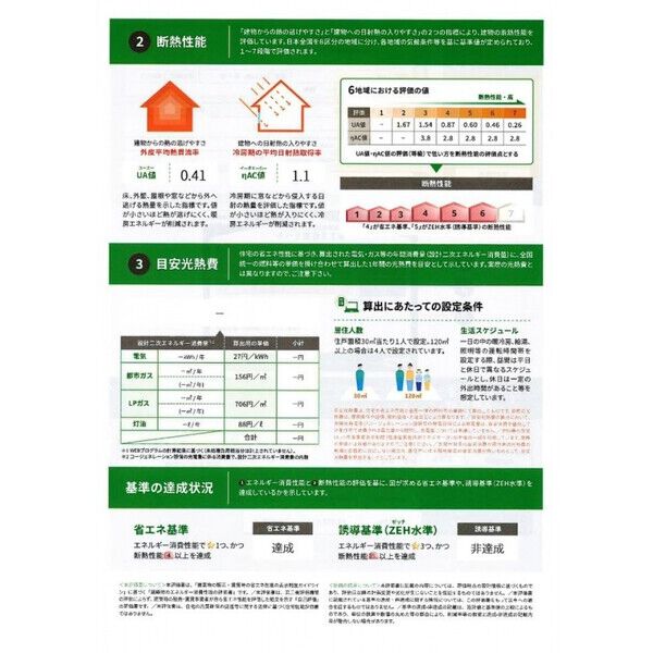 KISBIG市川303号室 部屋その他