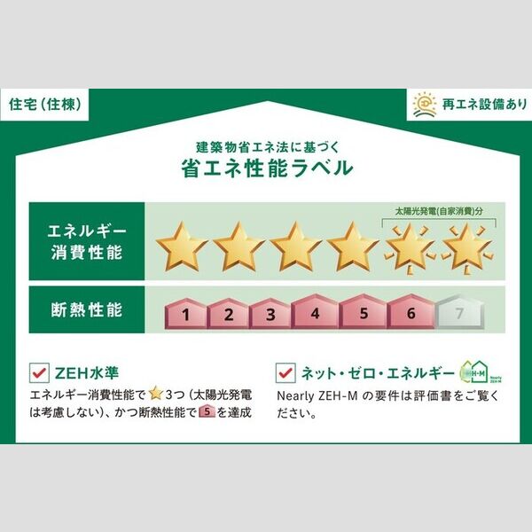 D-est201号室 部屋その他