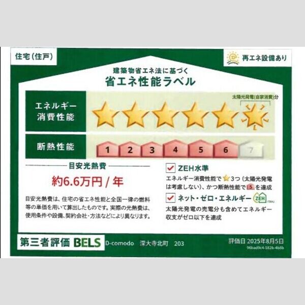 D-comodo深大寺北町203号室 部屋その他