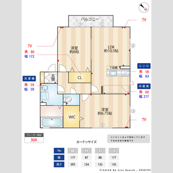 201号室