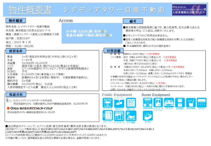 レジディアタワー目黒不動前7階 部屋その他