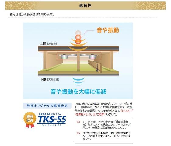 仮）三好３丁目マンション新築工事302号室 その他（イメージ）