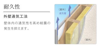 越谷市大房アパート新築工事(仮)102号室 耐久性（イメージ）