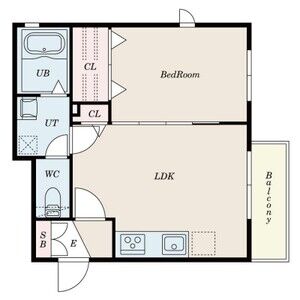 VillettaHeightsHonda101号室 間取