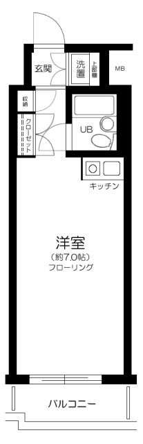 シーアイマンション浅草橋5階 間取