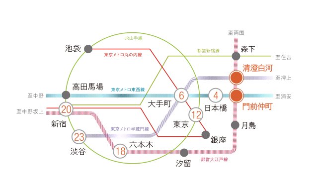 プラウドフラット清澄通り712号室 その他