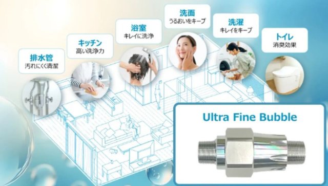 コンシェリア東京 ＜ＨＩＧＡＳＨＩＪＵＪＯ ＲＥＳＩＤＥＮＣＥ3階 家中まるごとウルトラファインバブルに変化