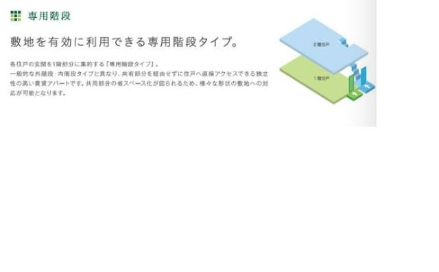 ヒルステージ野方105号室 その他（イメージ）
