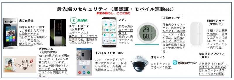ＧＲＡＺＩＡ高円寺北4階 部屋その他