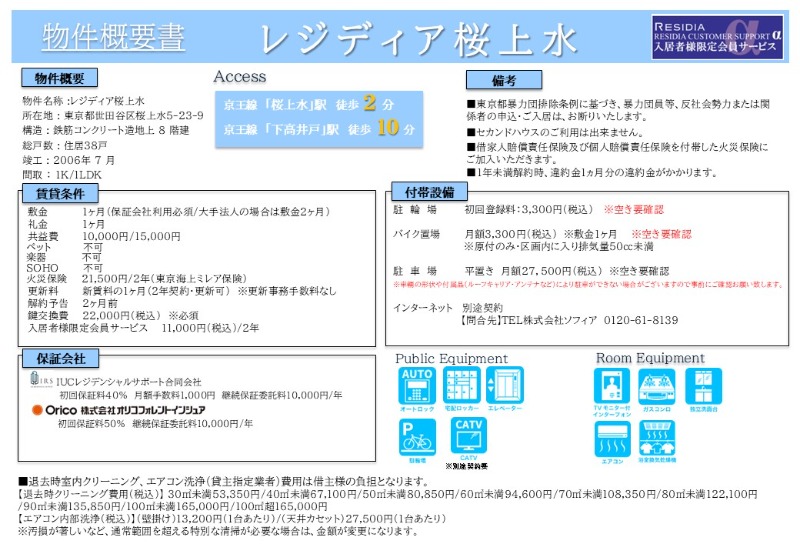 レジディア桜上水5階 部屋その他
