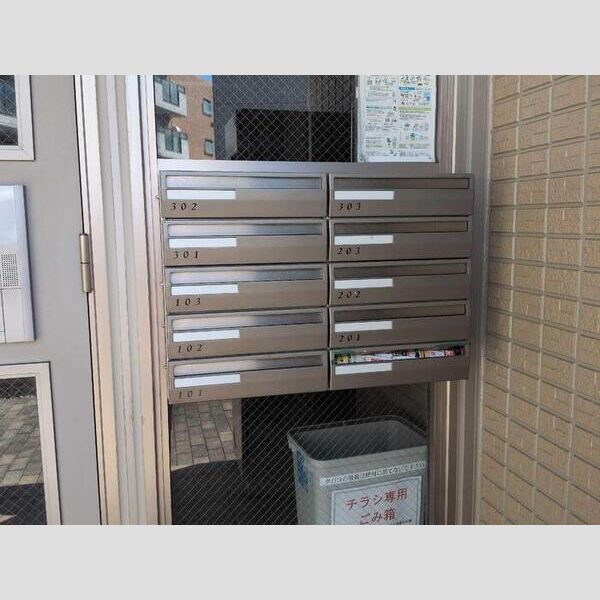 コルナス蒲田 ポスト