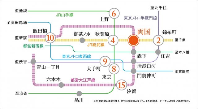 プラウドフラット両国403号室 路線図