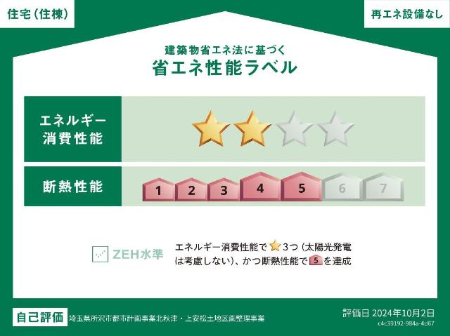 フォルトナ 省エネ性能ラベル