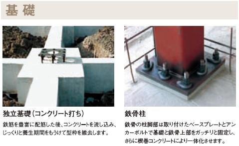 仮）太平１丁目マンション新築工事401号室 その他（イメージ）