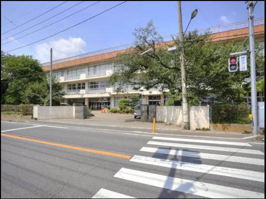 エクセル・ハイツ 野田市立第二中学校まで460ｍ