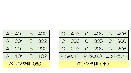ルームス市川(E-073)2階 部屋その他