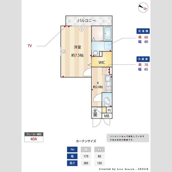 ソラシエスタ　Ⅱ301号室 部屋その他
