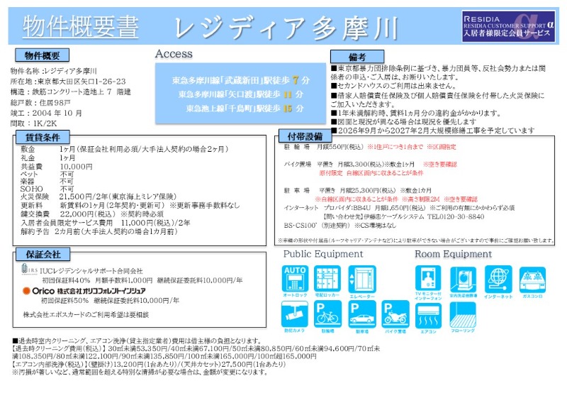 レジディア多摩川4階 部屋その他