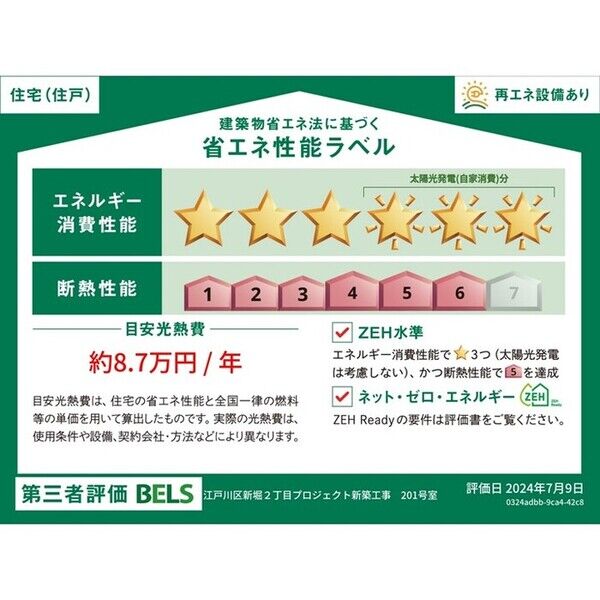 セレスティア新堀201号室 BELSマーク(住戸)
