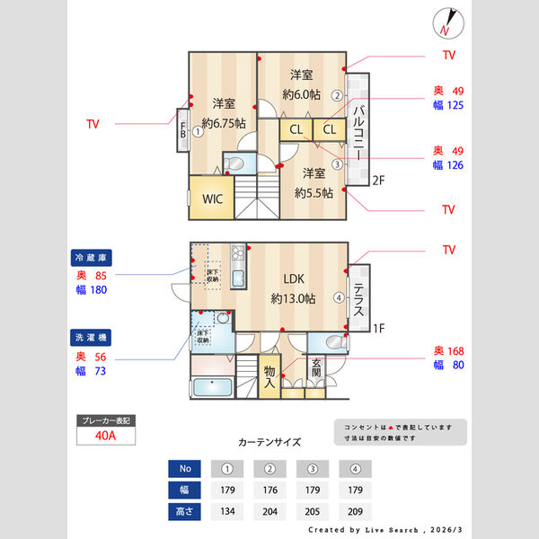 102号室