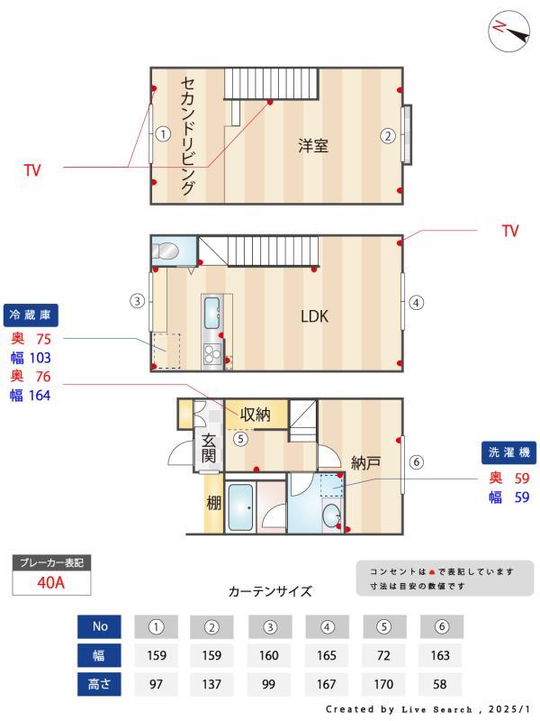 ウィステリア用賀3階 その他