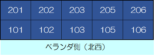 ２０ＢＯＸ弐番館(K-062)1階 部屋その他