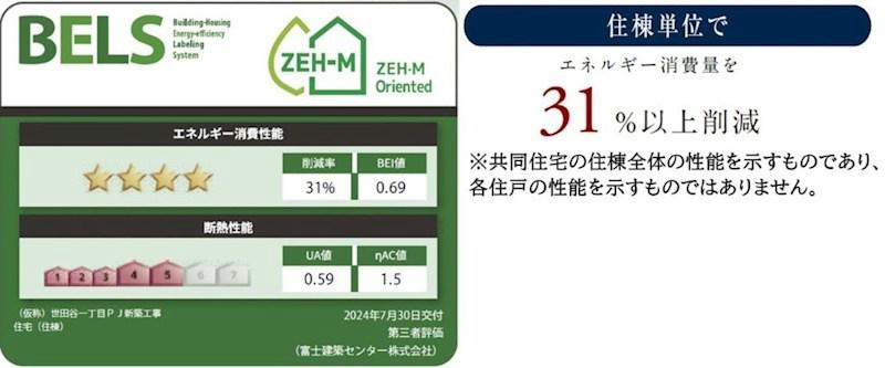 グランドコンシェルジュ世田谷アジールコート1階 玄関