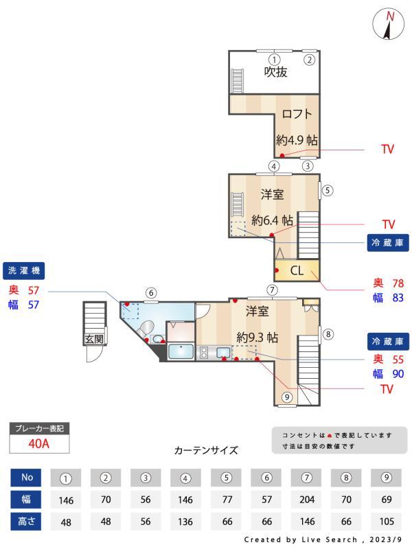 グランエッグス東大前2階 その他