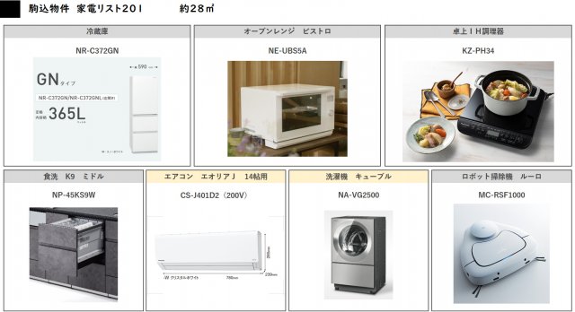 noiful base駒込201号室 その他