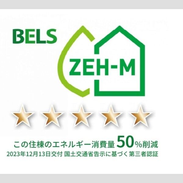 アートルーム302号室 部屋その他