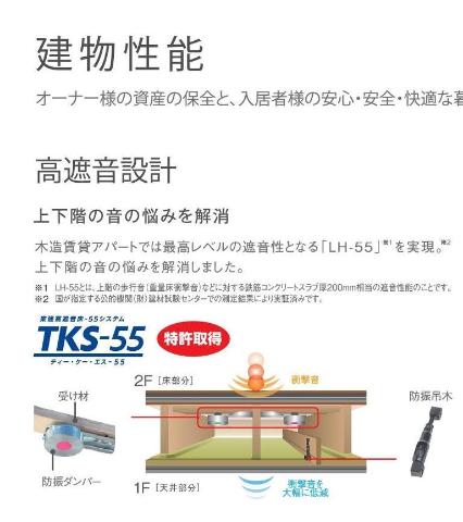仮）相模原市南区アパート新築工事205号室 その他（イメージ）