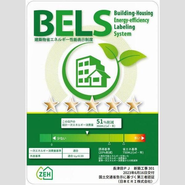 クレール緑301号室 省エネ+創エネで一次エネルギー収支ゼロを目指すZEH-M物件