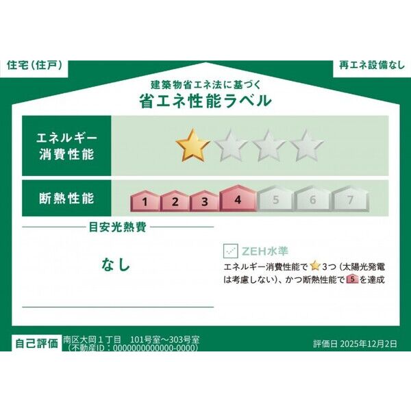 South Lagoon大岡1丁目 201号室 部屋その他