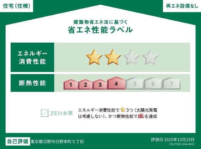 レアルＭＫＭ 省エネ性能ラベル