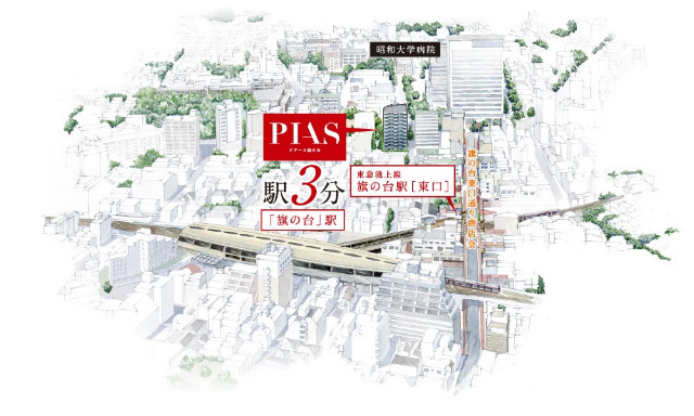 ピアース旗の台 地図（MAP）