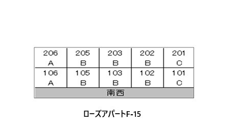 ローズアパートＦ－１５(F-015)2階 部屋その他