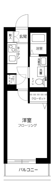 リキュー王子神谷2階 間取