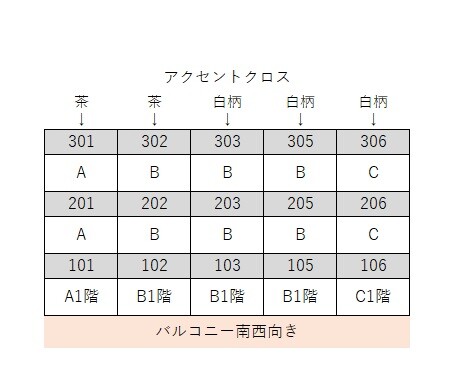 ラフィーナー津田沼(E-176)3階 部屋その他