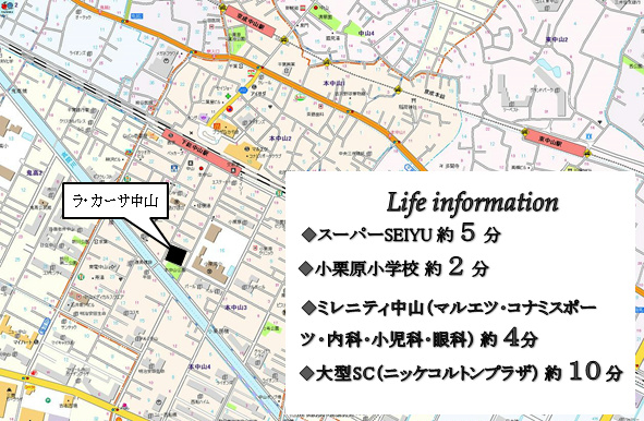 ラ・カーサ中山1階 null