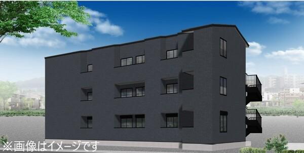 Ｗｅｌｌ－ｂｅｉｎｇ北千住2階 外観