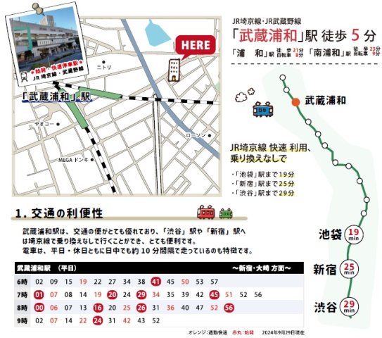 Soleil武蔵浦和3階 null